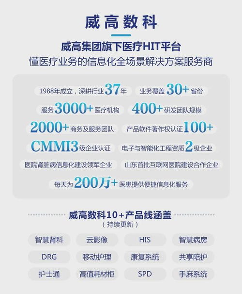 数智赋能，共启新篇——威高数科王东宝与威高肾科十年耕耘，开启智慧医疗新纪元